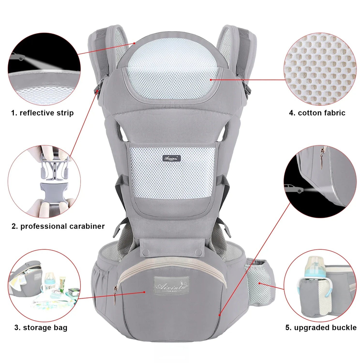 Benefits of Baby wearing with Our Ergonomic Baby Carrier