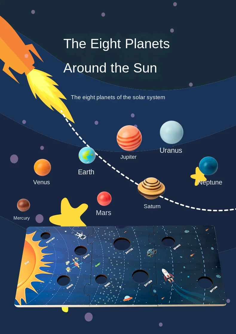 Diagram of the eight planets around the sun with a model of the solar system below.