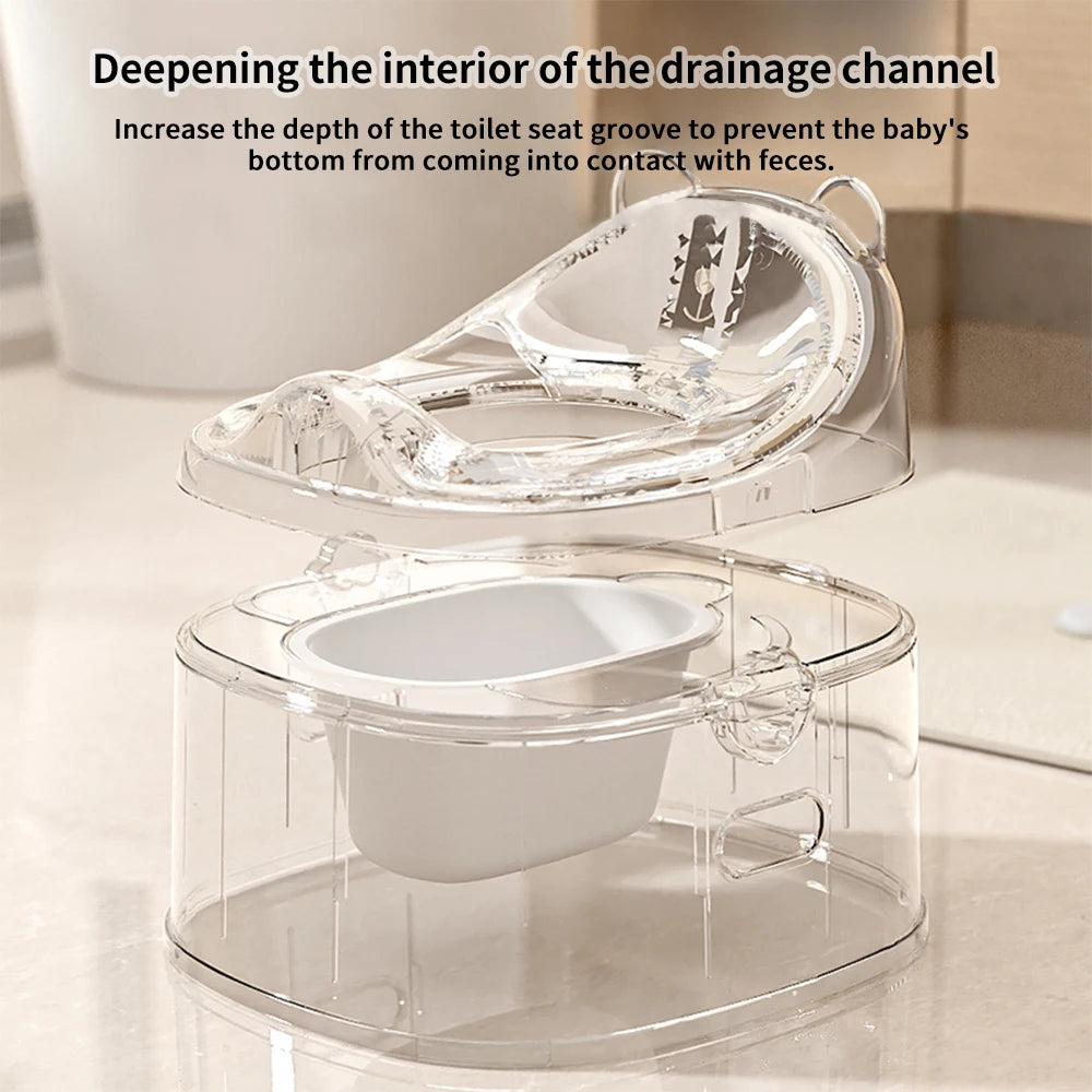 3-1 potty in clear plastic with text explaining its design feature.