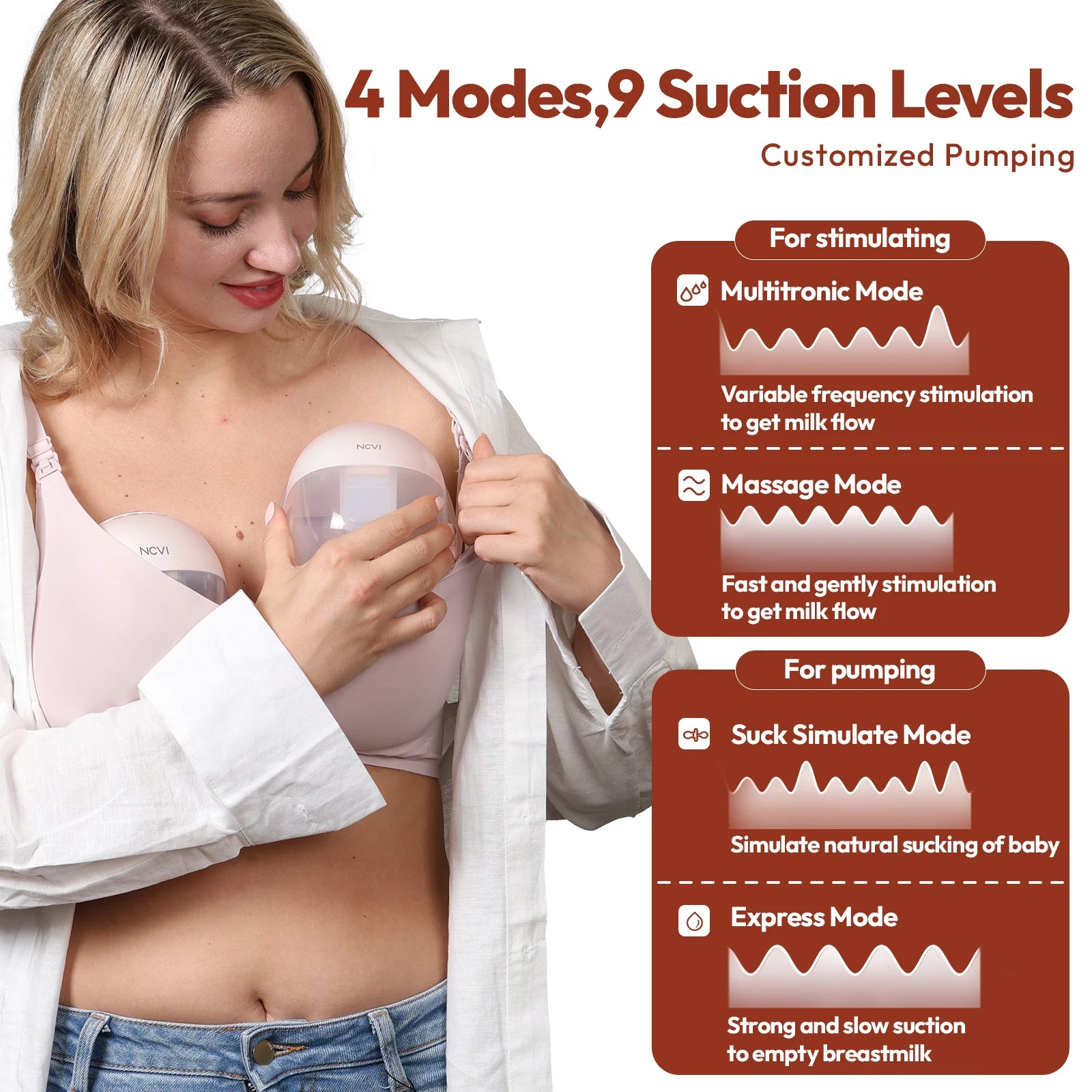 Hands-Free Electric Wearable Breast Pump